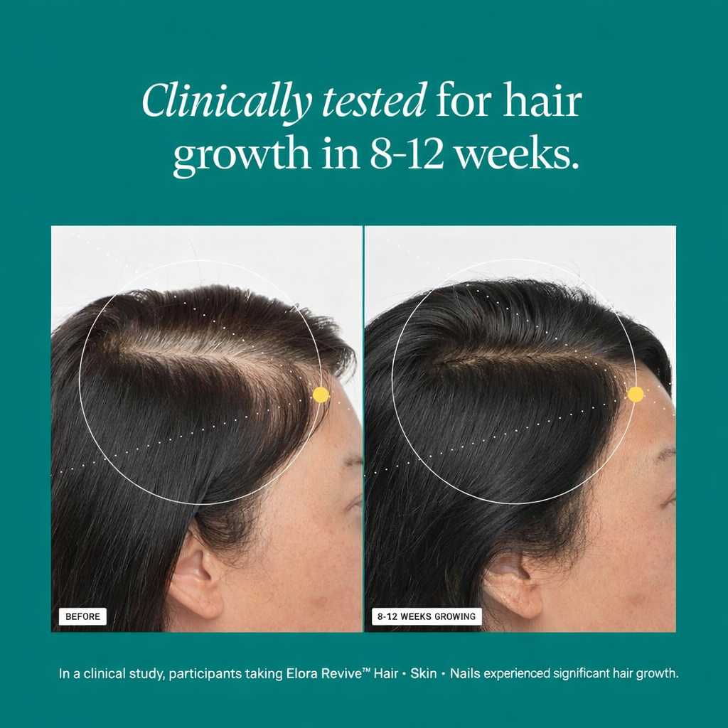 Elora Revive Gummies