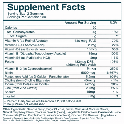 Elora Revive Gummies