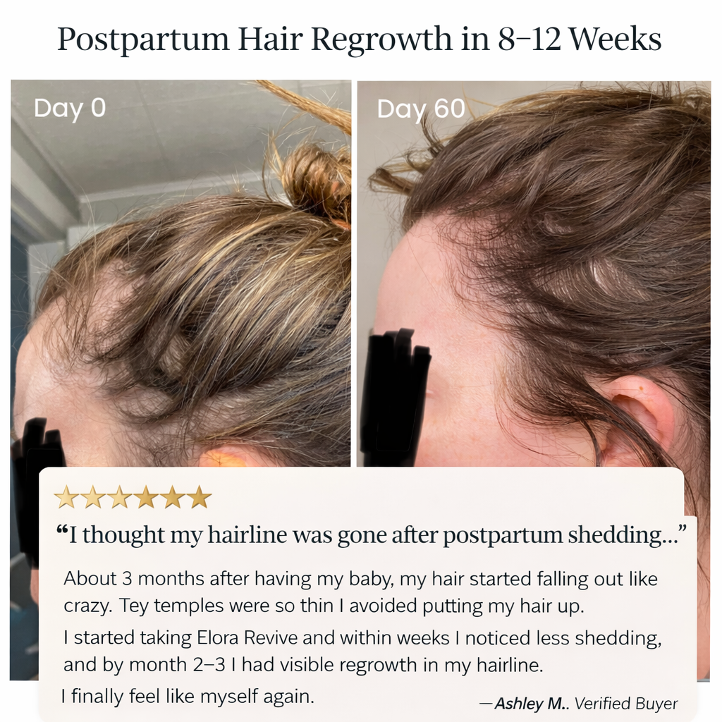 Elora Revive Gummies