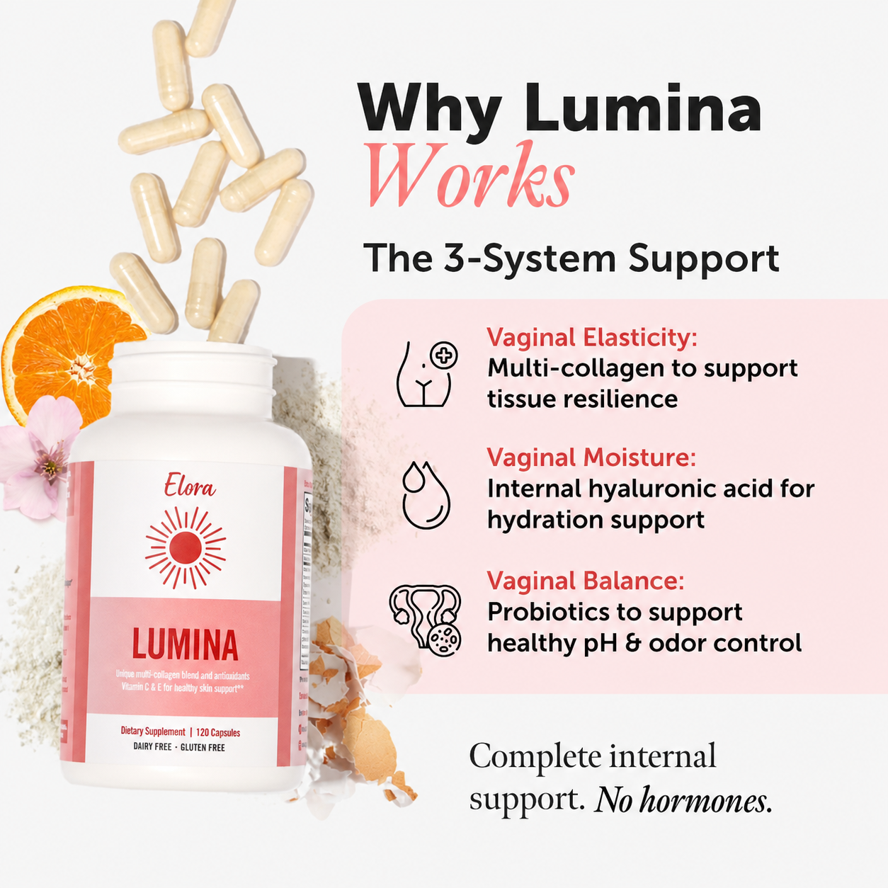 Lumina | Vaginal probiotic