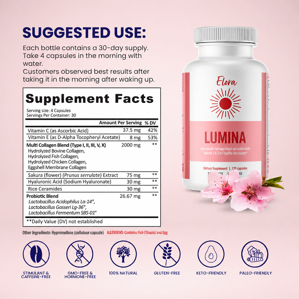Lumina | Vaginal probiotic